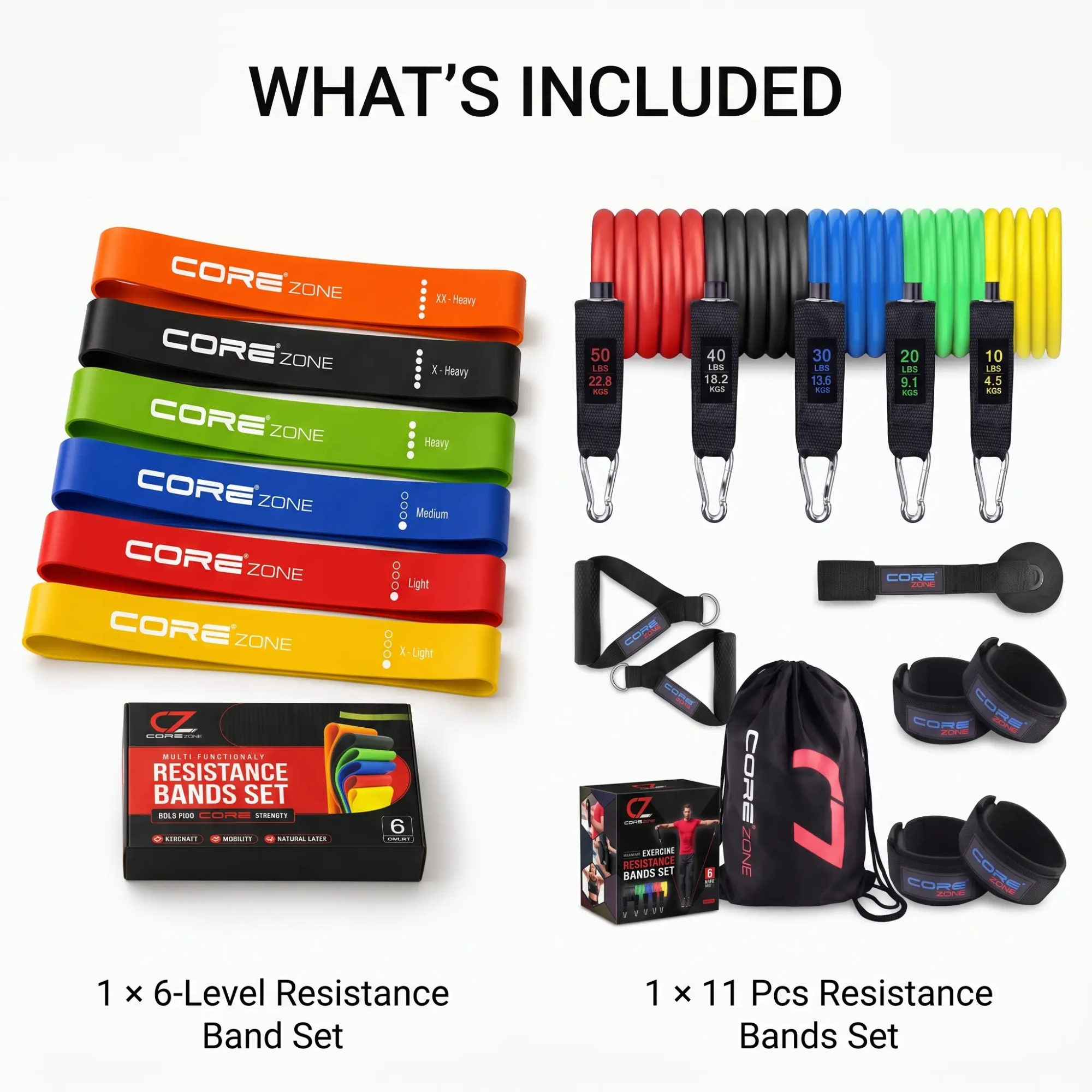 Complete Resistance Training Bundle Secondary image