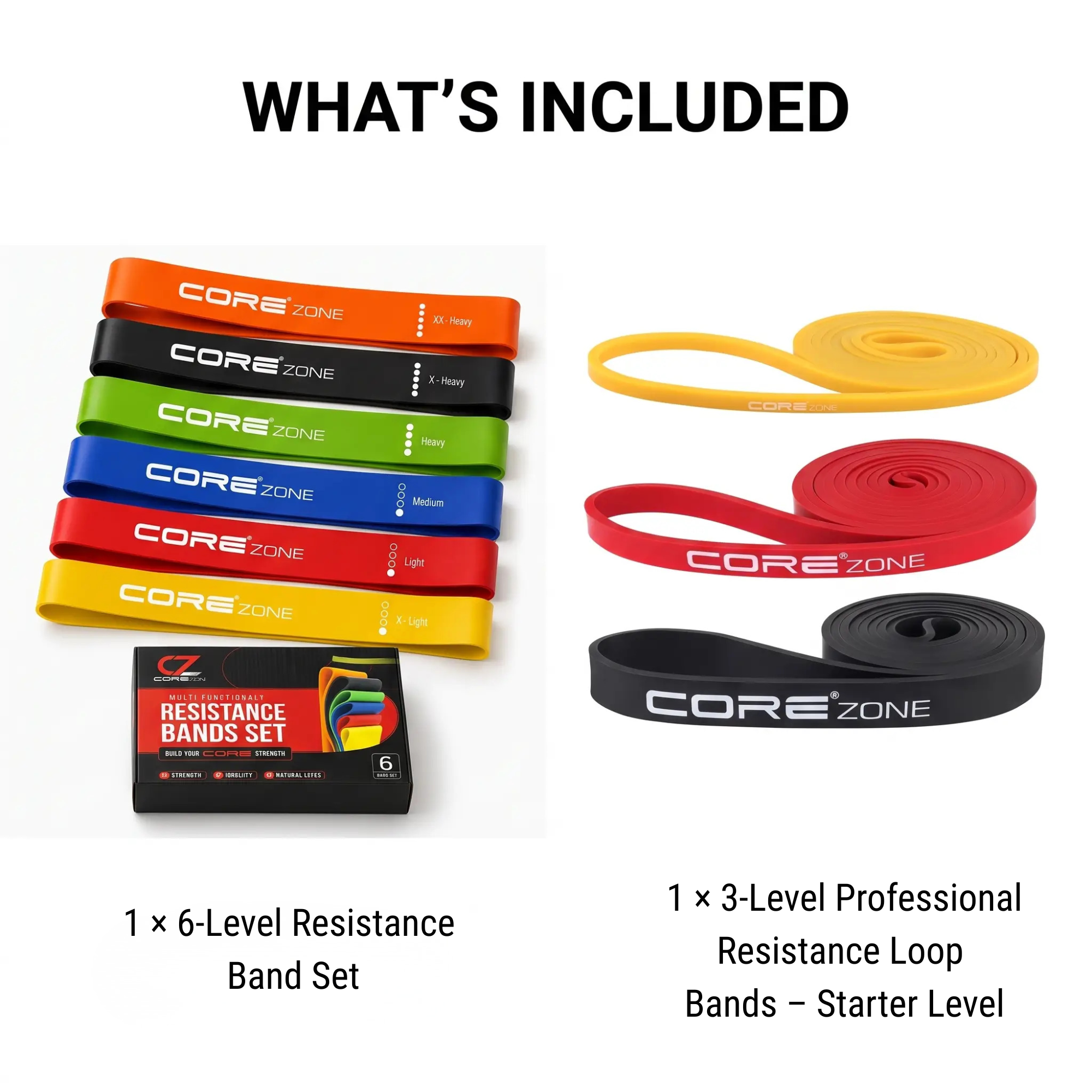Resistance Training Starter Bundle Secondary image