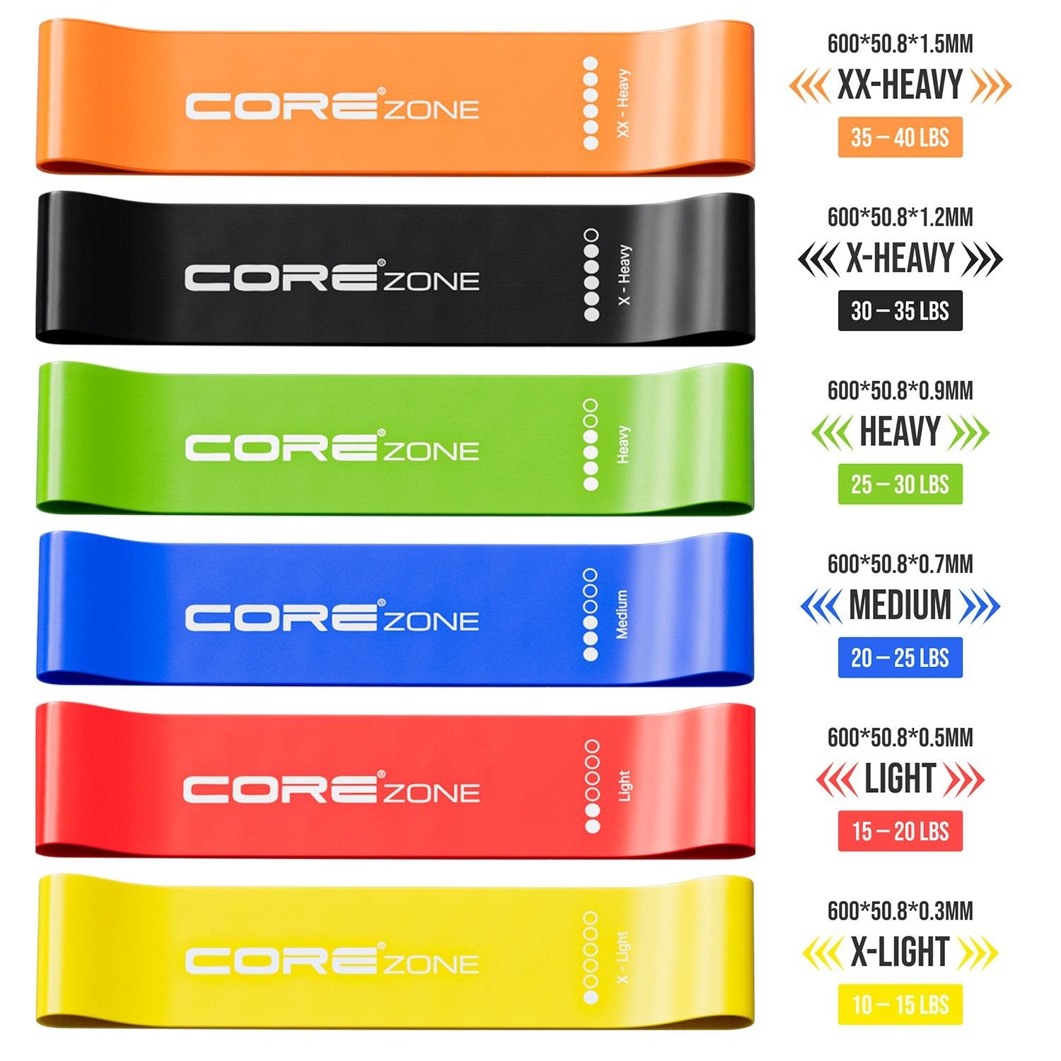 6 Level Single Resistance Bands by Corezone Sports Secondary image