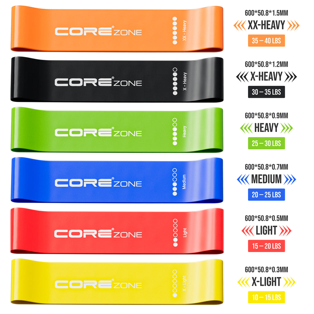 6-Level Resistance Band Set CZ