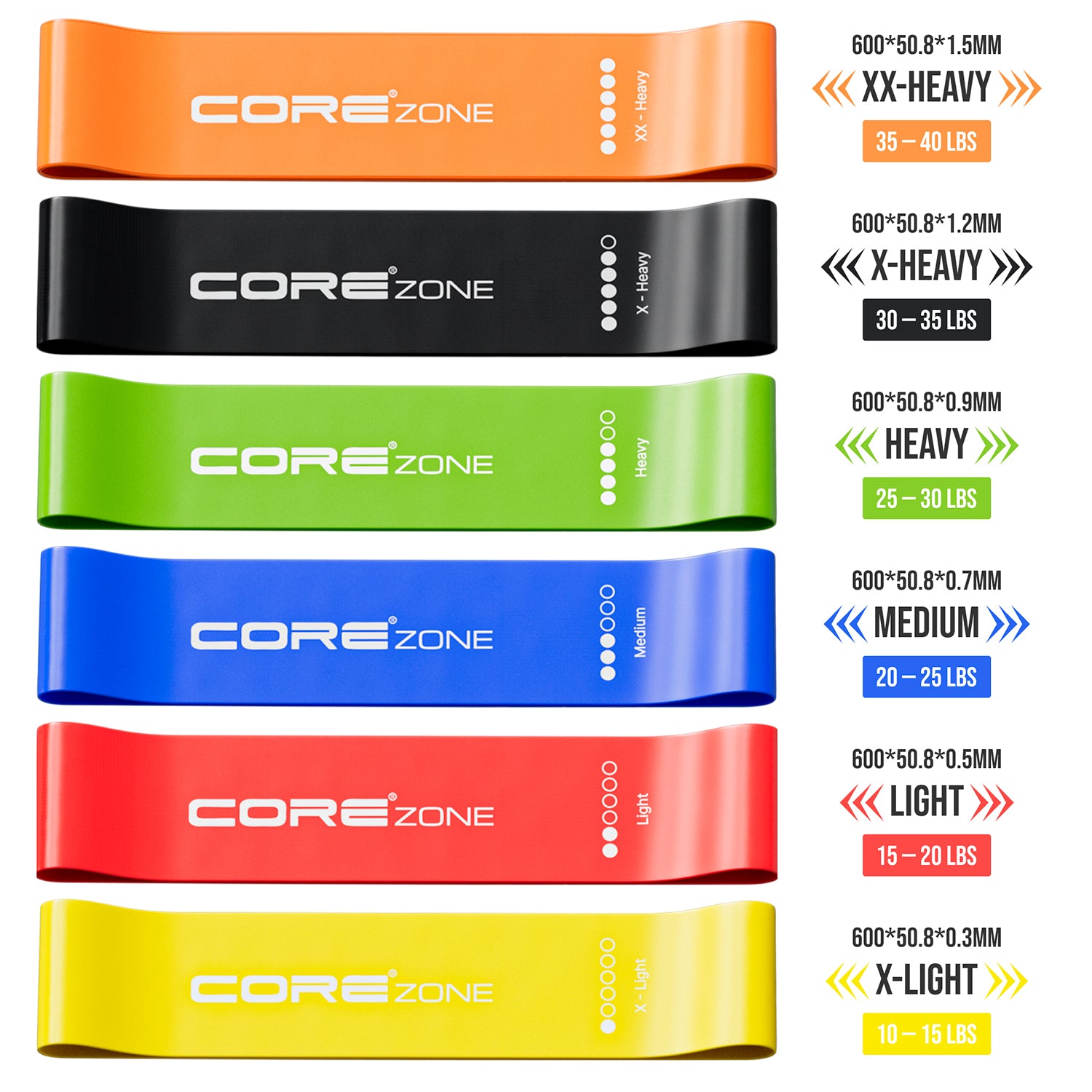 6-Level Resistance Band Set CZ